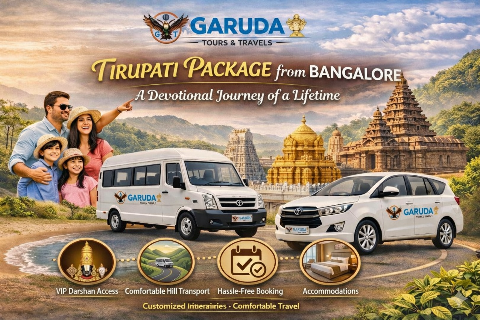 Bangalore to Tirupati tour package