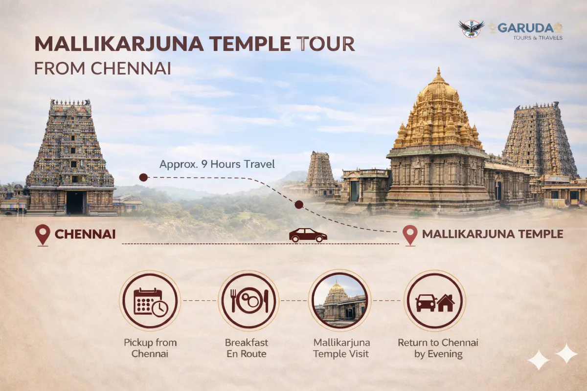 Mallikarjuna Temple Tour from Chennai