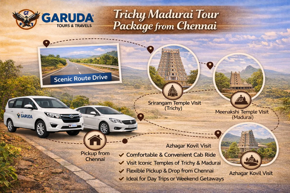 Trichy Madurai Tour Package from Chennai