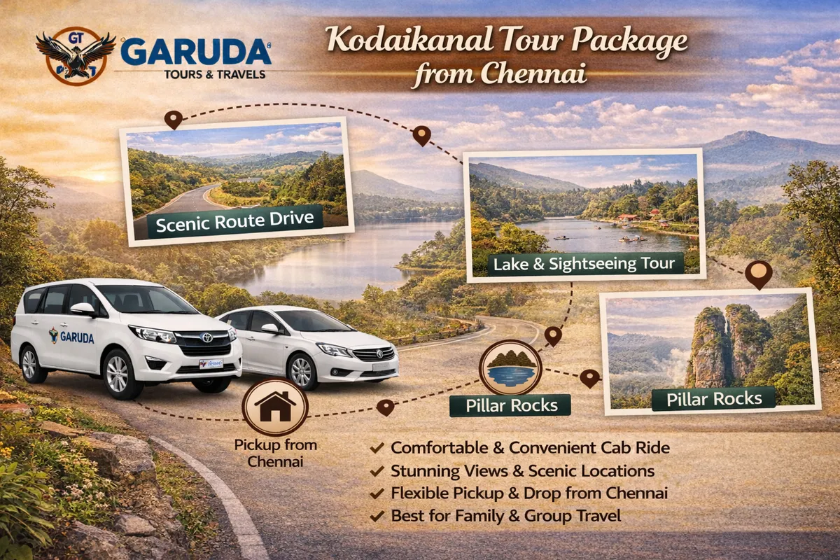 Kodaikanal Tour Package from Chennai